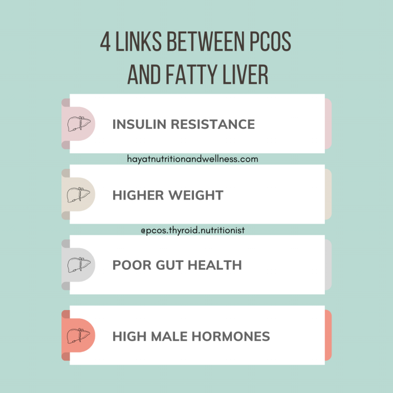 Can PCOS Cause Liver Problems? – Hayat Nutrition